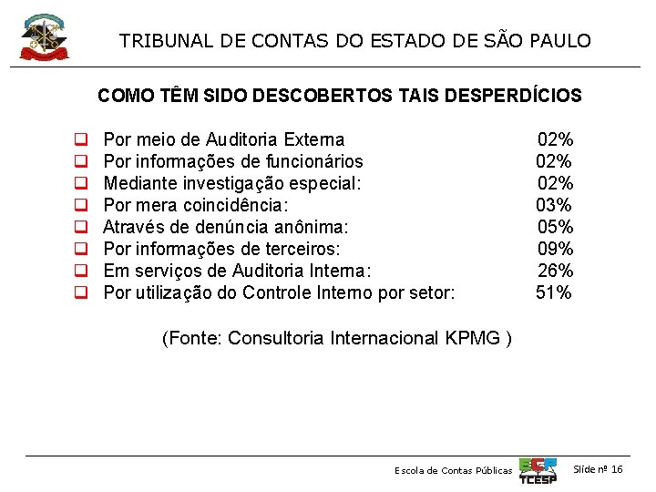 TRIBUNAL DE CONTAS DO ESTADO DE SÃO PAULO COMO TÊM SIDO DESCOBERTOS TAIS DESPERDÍCIOS