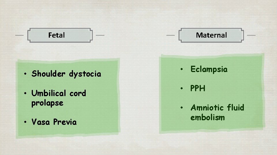 Fetal • Shoulder dystocia • Umbilical cord prolapse • Vasa Previa Maternal • Eclampsia