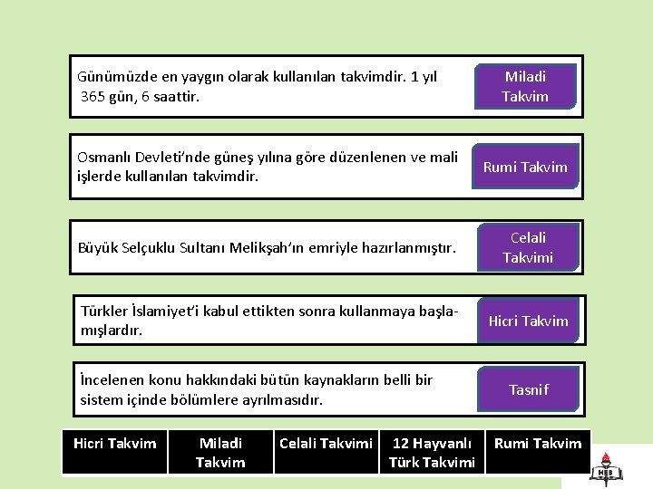 Günümüzde en yaygın olarak kullanılan takvimdir. 1 yıl 365 gün, 6 saattir. Miladi Takvim