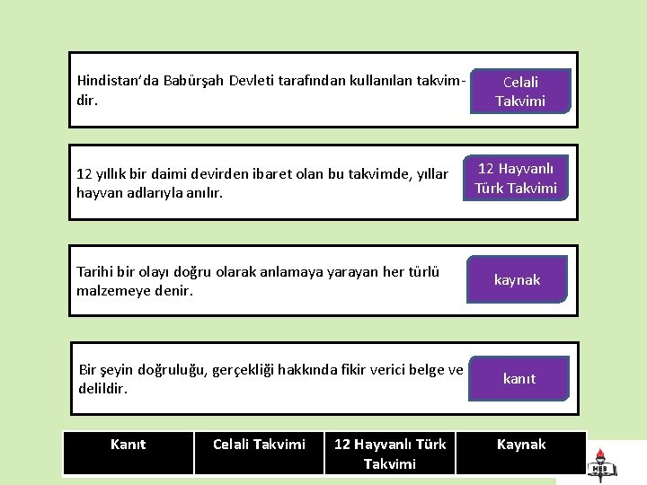 Hindistan’da Babürşah Devleti tarafından kullanılan takvimdir. Celali Takvimi 12 yıllık bir daimi devirden ibaret