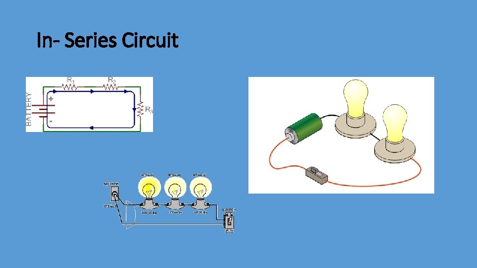 In- Series Circuit In- Series Circuit