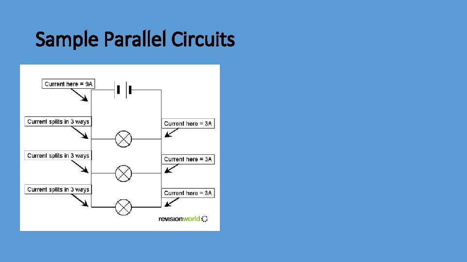 Sample Parallel Circuits Sample Parallel Circuits