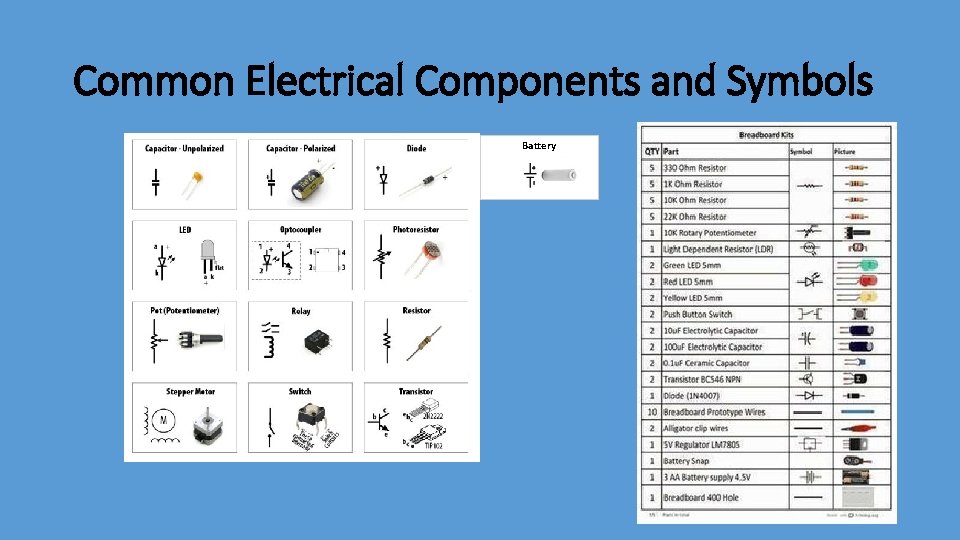 Common Electrical Components and Symbols Battery Common Electrical Components and Symbols Battery