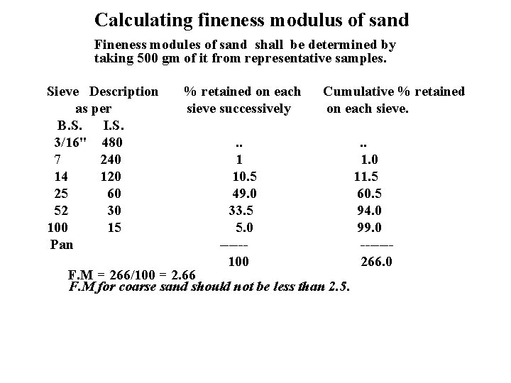 Calculating fineness modulus of sand Fineness modules of sand shall be determined by taking