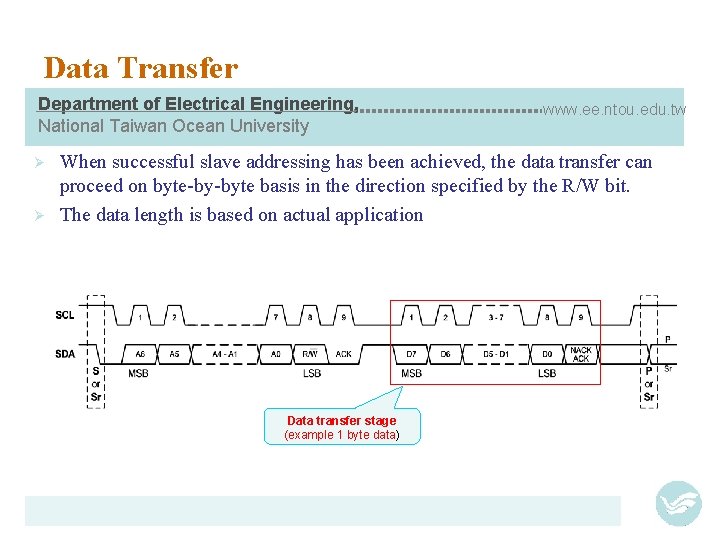 Data Transfer Department of Electrical Engineering, National Taiwan Ocean University Ø Ø www. ee.