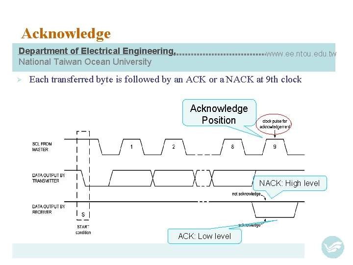 Acknowledge Department of Electrical Engineering, National Taiwan Ocean University Ø www. ee. ntou. edu.