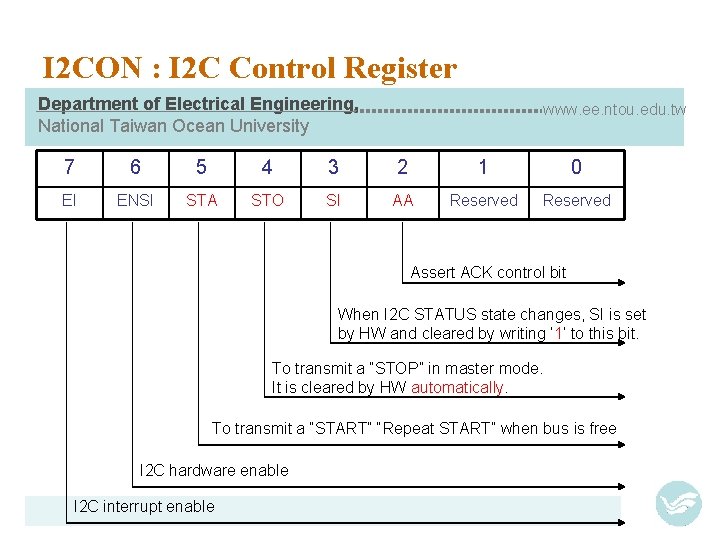 I 2 CON : I 2 C Control Register Department of Electrical Engineering, National