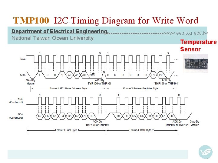 TMP 100 I 2 C Timing Diagram for Write Word Department of Electrical Engineering,