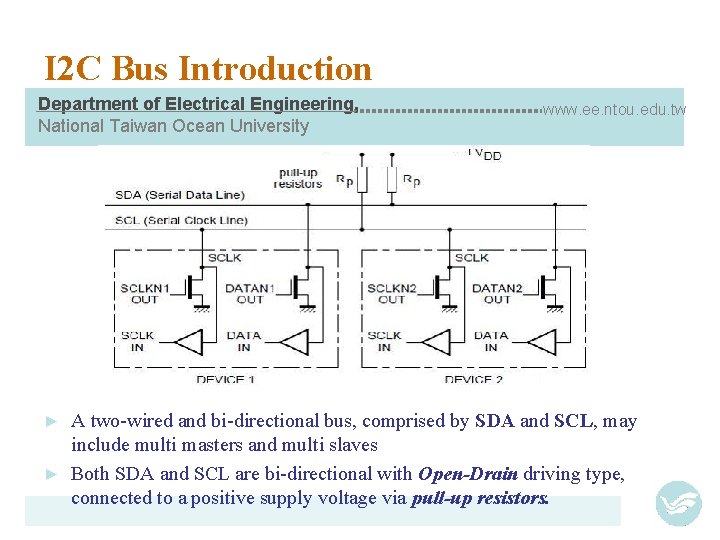 I 2 C Bus Introduction Department of Electrical Engineering, National Taiwan Ocean University www.