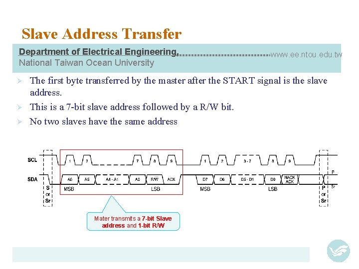 Slave Address Transfer Department of Electrical Engineering, National Taiwan Ocean University Ø Ø Ø