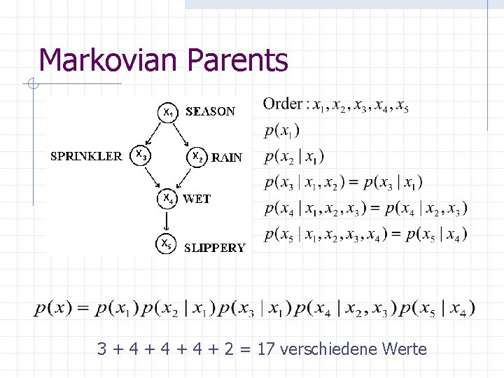 Markovian Parents 3 + 4 + 4 + 2 = 17 verschiedene Werte 