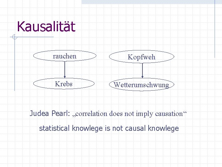 Kausalität rauchen Kopfweh Krebs Wetterumschwung Judea Pearl: „correlation does not imply causation“ statistical knowlege