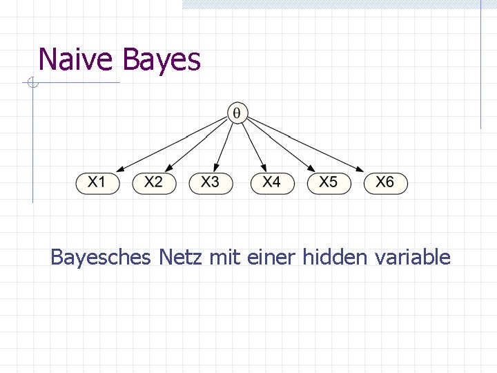 Naive Bayesches Netz mit einer hidden variable 