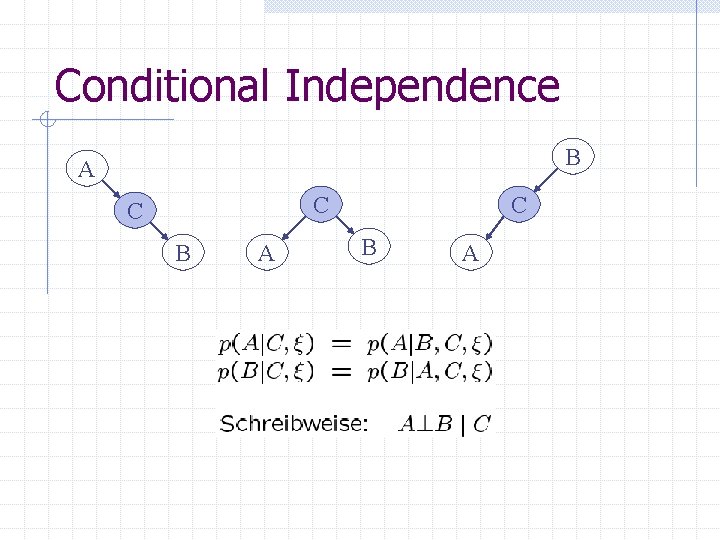 Conditional Independence B A C C B A 