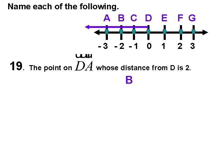 Name each of the following. A B C D E -3 -2 -1 0