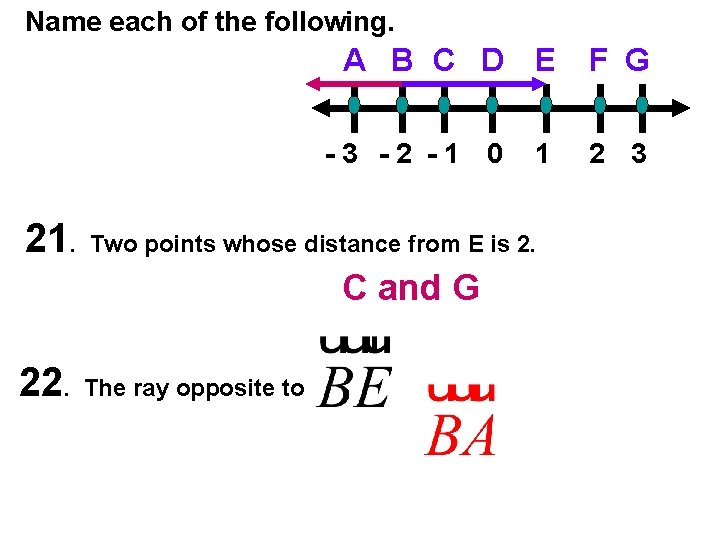 Name each of the following. A B C D E -3 -2 -1 0