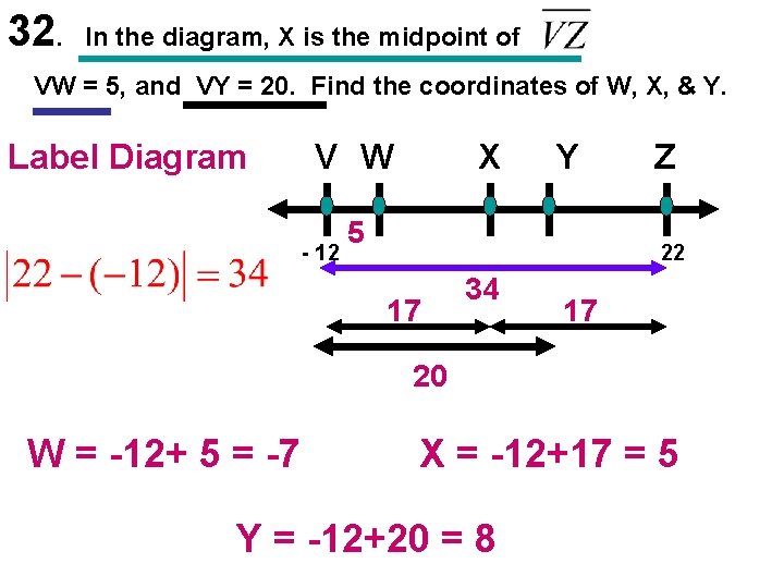 32. In the diagram, X is the midpoint of VW = 5, and VY