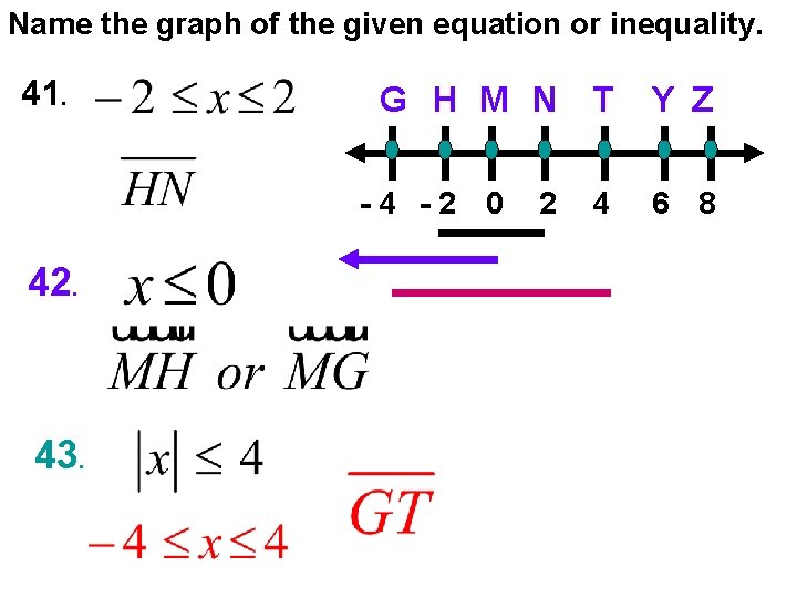 Name the graph of the given equation or inequality. 41. G H M N