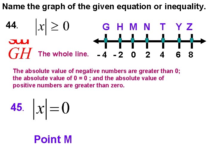 Name the graph of the given equation or inequality. 44. G H M N