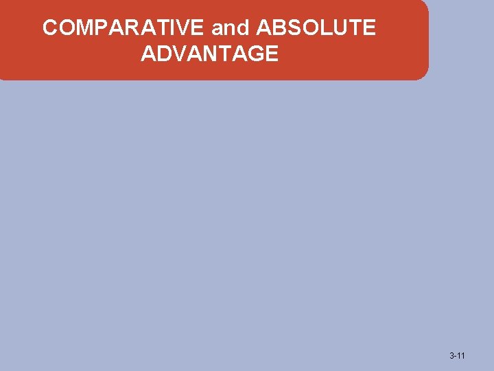 COMPARATIVE and ABSOLUTE ADVANTAGE 3 -11 