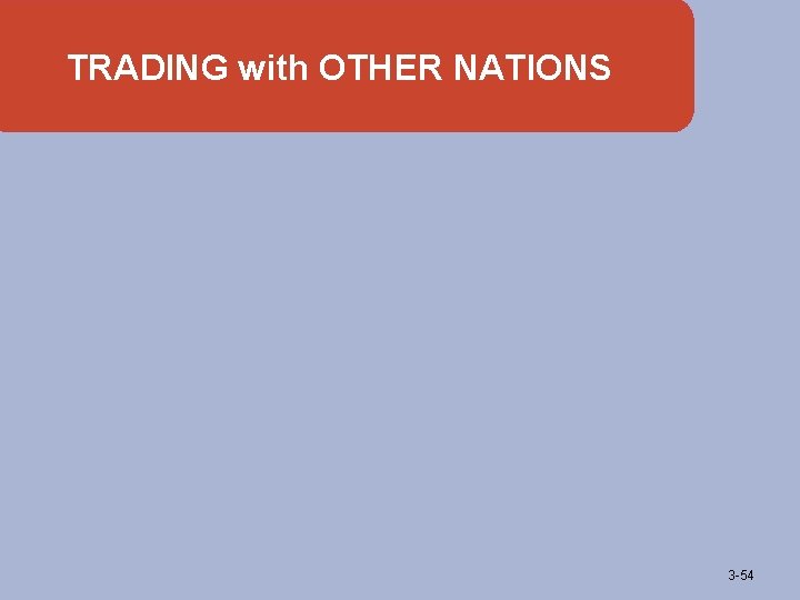 TRADING with OTHER NATIONS 3 -54 
