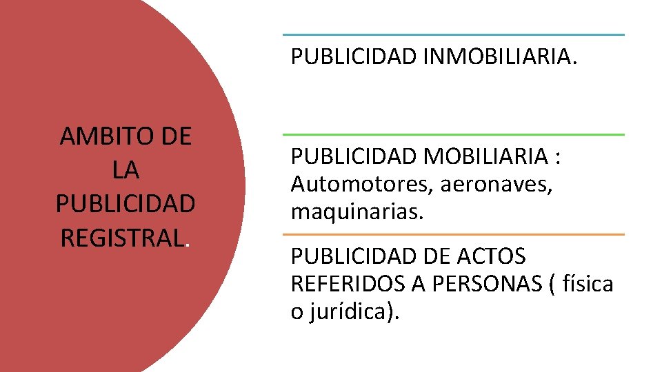 PUBLICIDAD INMOBILIARIA. AMBITO DE LA PUBLICIDAD REGISTRAL. PUBLICIDAD MOBILIARIA : Automotores, aeronaves, maquinarias. PUBLICIDAD