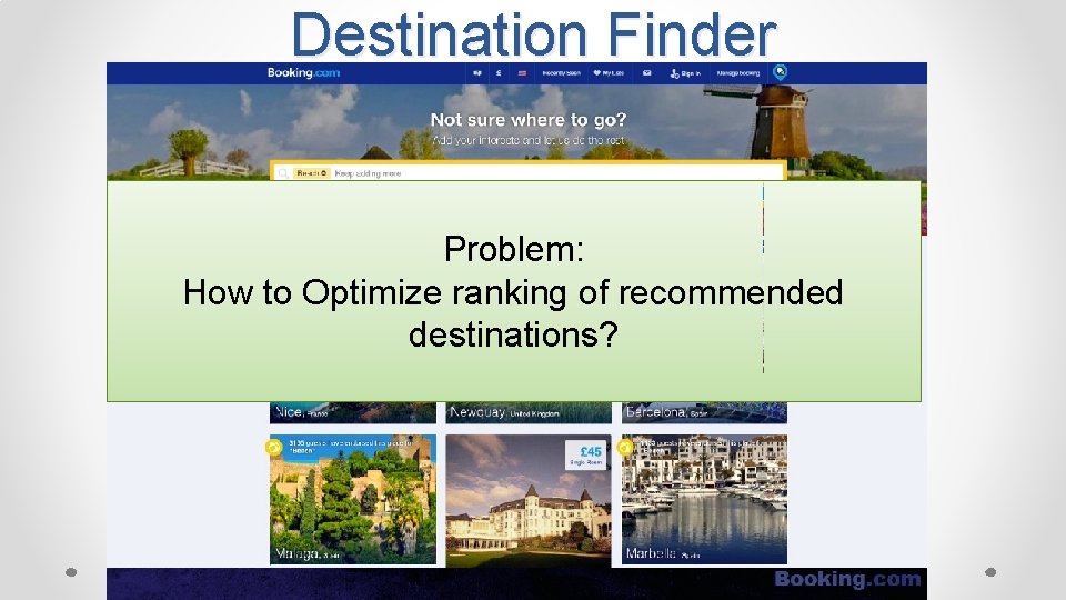 Destination Finder Problem: How to Optimize ranking of recommended destinations? 