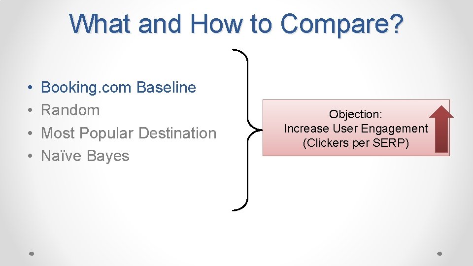 What and How to Compare? • • Booking. com Baseline Random Most Popular Destination