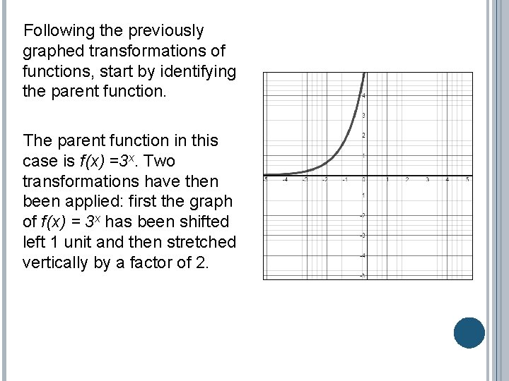 Following the previously graphed transformations of functions, start by identifying the parent function. The