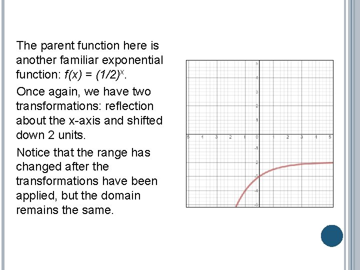 The parent function here is another familiar exponential function: f(x) = (1/2)x. Once again,