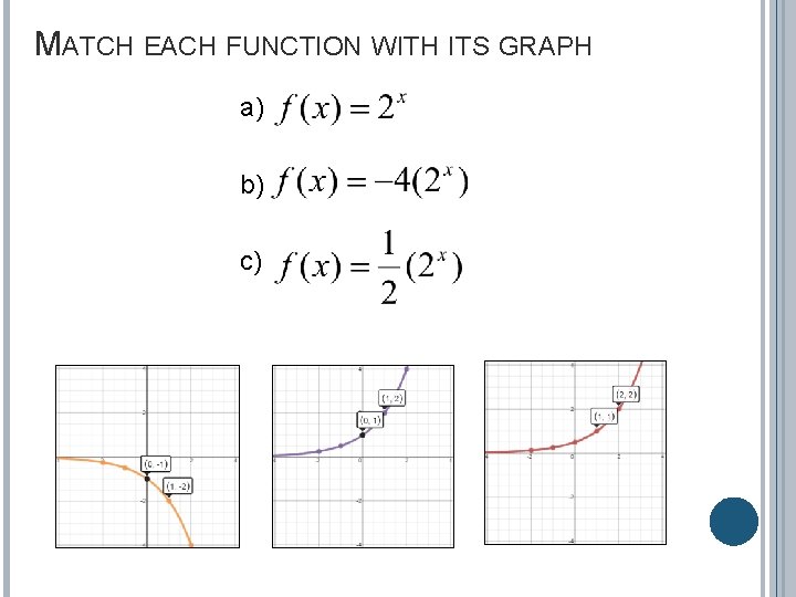 MATCH EACH FUNCTION WITH ITS GRAPH a) b) c) 