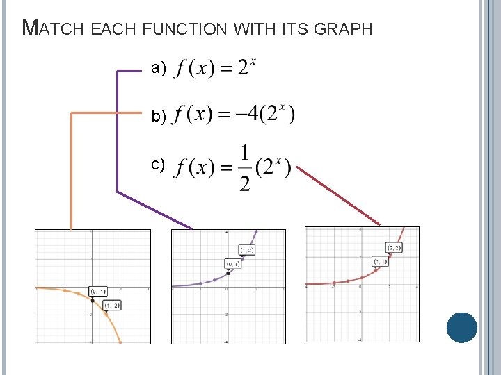 MATCH EACH FUNCTION WITH ITS GRAPH a) b) c) 