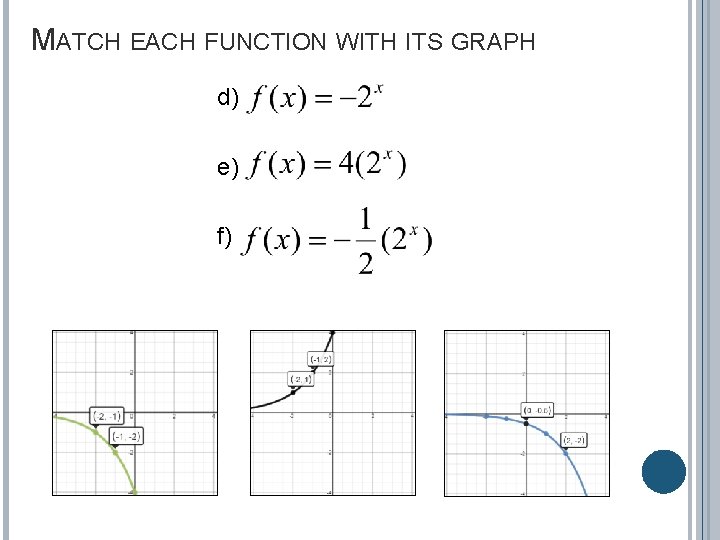 MATCH EACH FUNCTION WITH ITS GRAPH d) e) f) 