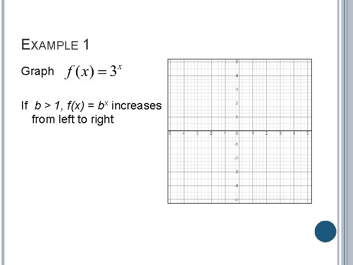 EXAMPLE 1 Graph If b > 1, f(x) = bx increases from left to