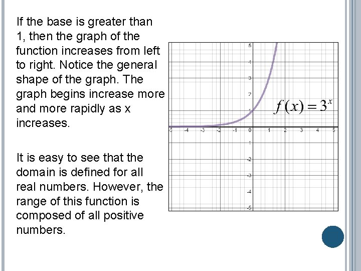 If the base is greater than 1, then the graph of the function increases