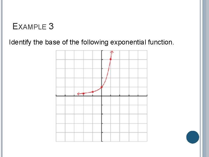 EXAMPLE 3 Identify the base of the following exponential function. 