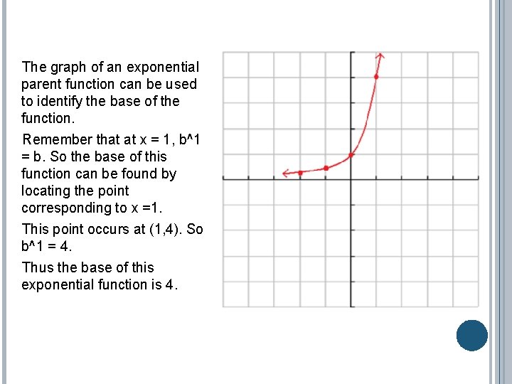 The graph of an exponential parent function can be used to identify the base