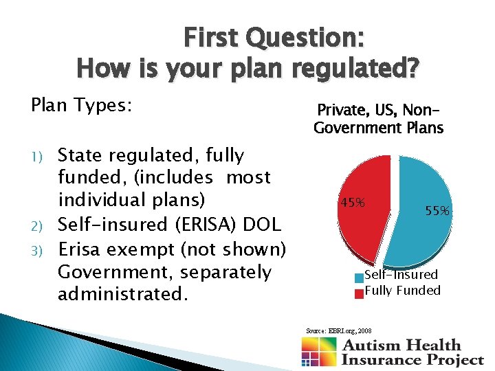 First Question: How is your plan regulated? Plan Types: 1) 2) 3) State regulated,