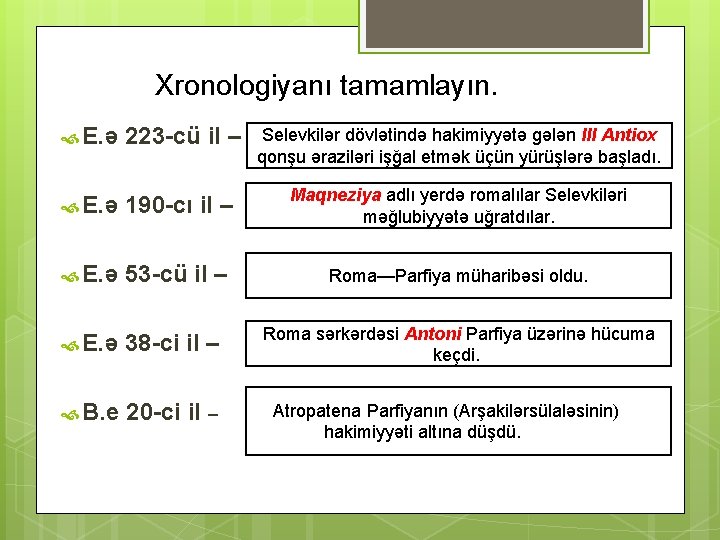  Xronologiyanı tamamlayın. E. ə 223 -cü il – Selevkilər dövlətində hakimiyyətə gələn III