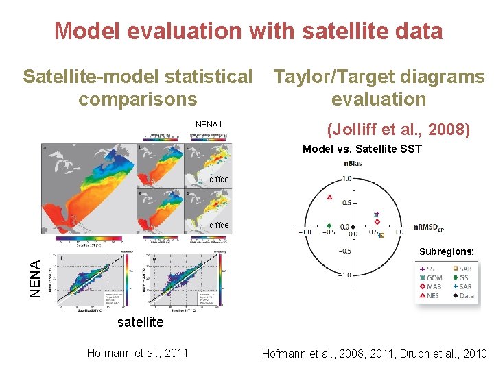 Model evaluation with satellite data Satellite-model statistical comparisons NENA 1 satellite SST Taylor/Target diagrams