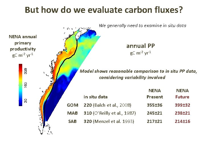 But how do we evaluate carbon fluxes? We generally need to examine in situ