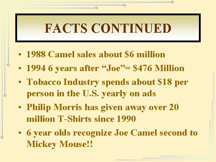 FACTS CONTINUED • 1988 Camel sales about $6 million • 1994 6 years after