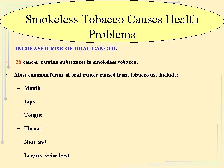 Smokeless Tobacco Causes Health Problems • INCREASED RISK OF ORAL CANCER. • 28 cancer-causing
