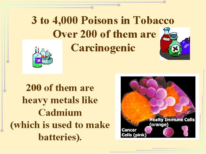 3 to 4, 000 Poisons in Tobacco Over 200 of them are Carcinogenic 200