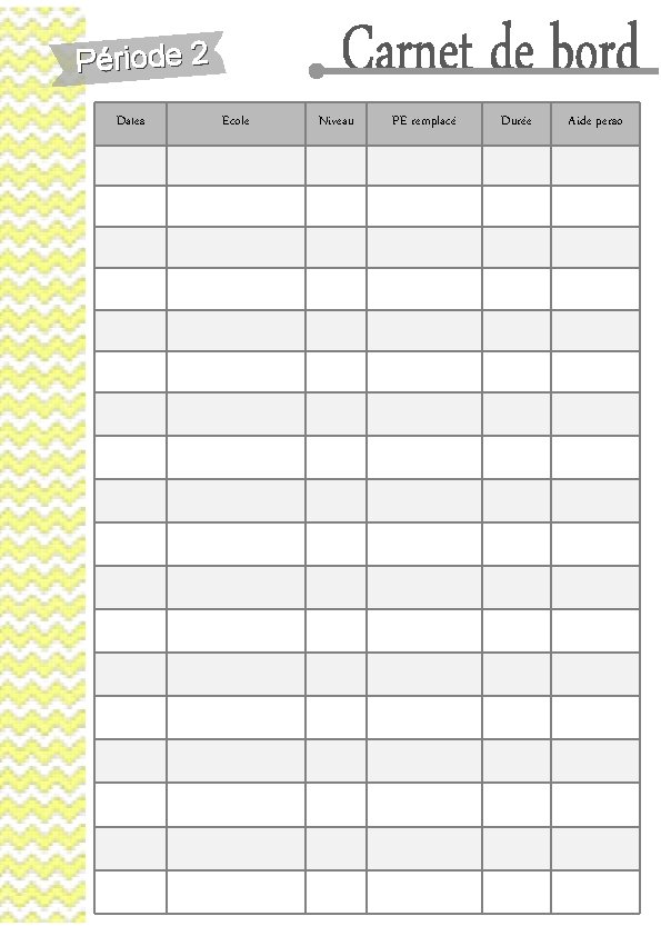 Période 2 Dates Ecole Niveau PE remplacé Durée Aide perso 