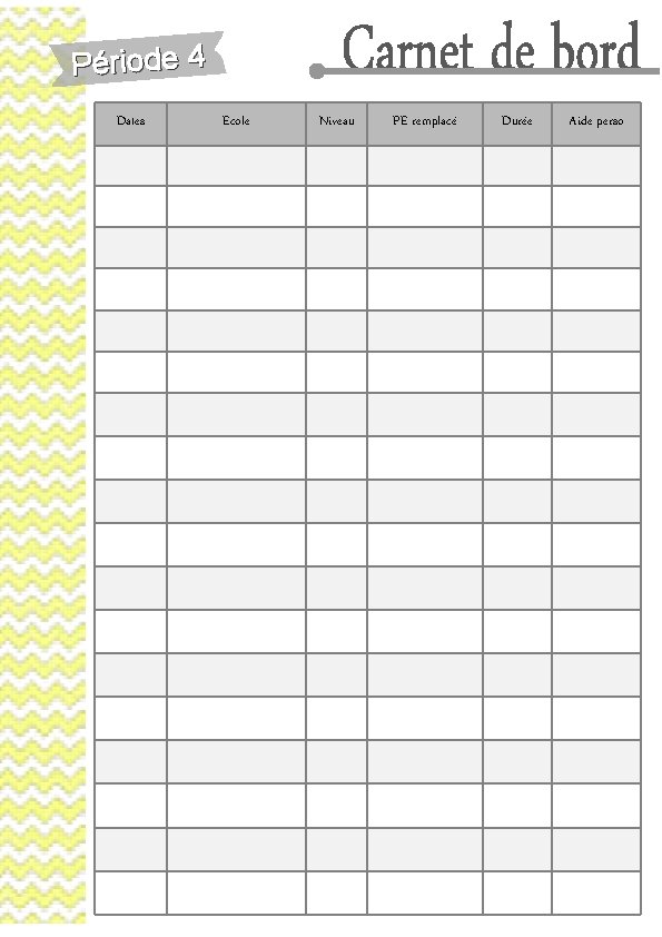 Période 4 Dates Ecole Niveau PE remplacé Durée Aide perso 