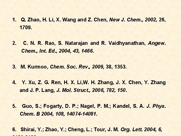 1. Q. Zhao, H. Li, X. Wang and Z. Chen, New J. Chem. ,