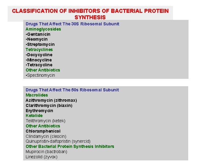 CLASSIFICATION OF INHIBITORS OF BACTERIAL PROTEIN SYNTHESIS Drugs That Affect The 30 S Ribosomal