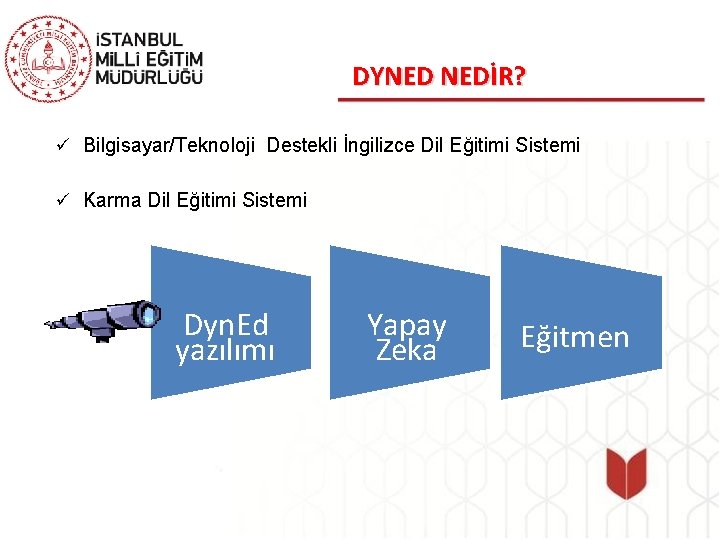 DYNED NEDİR? Bilgisayar/Teknoloji Destekli İngilizce Dil Eğitimi Sistemi Karma Dil Eğitimi Sistemi Dyn. Ed