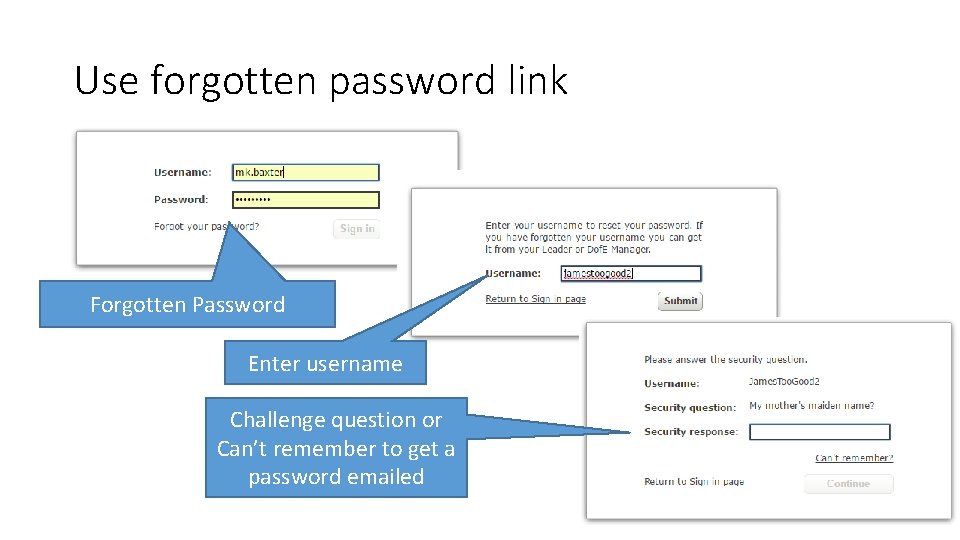 Use forgotten password link Forgotten Password Enter username Challenge question or Can’t remember to